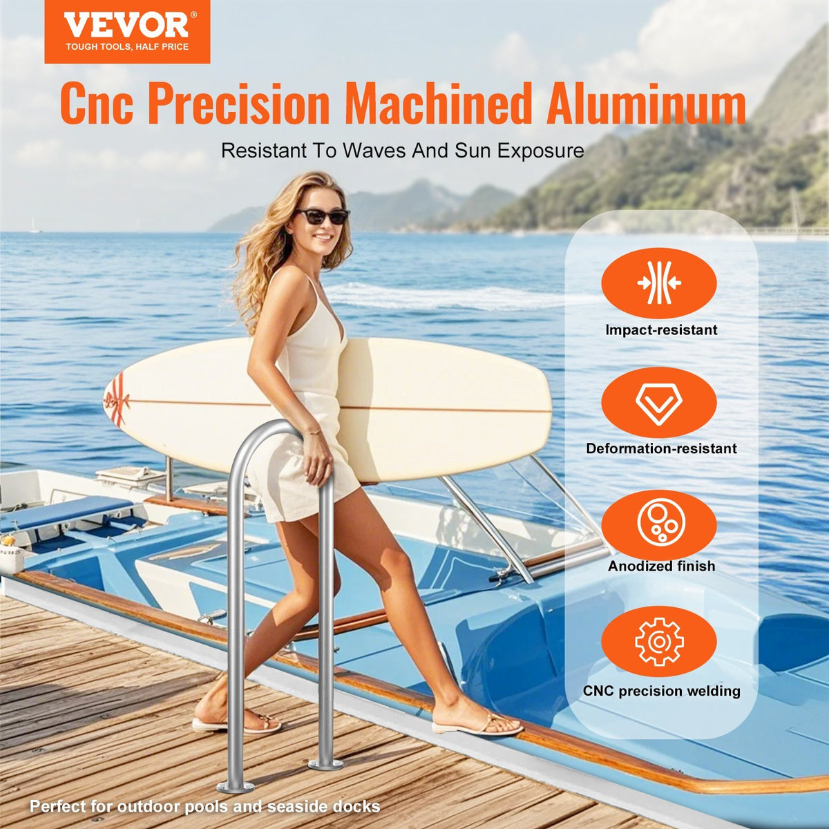 Pool Handrail,36 x 13 inch Pool Railing, Aluminum with Base Plate for Indoor/Outdoor Pools, Humanized Swimming Pool Safety Railing for Decks, Rust-Proof Grab Bar with Accessories for Spas Docks